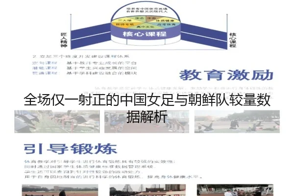 全场仅一射正的中国女足与朝鲜队较量数据解析 - Leyu